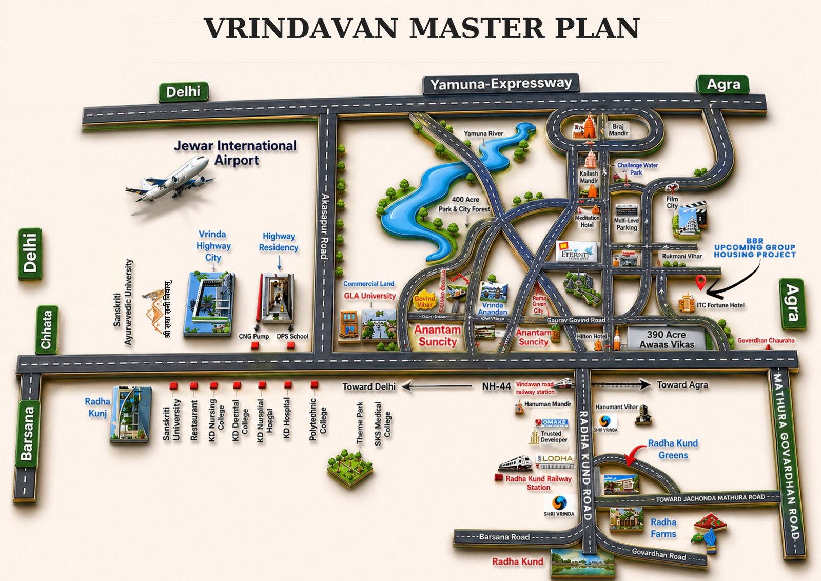 Project Map